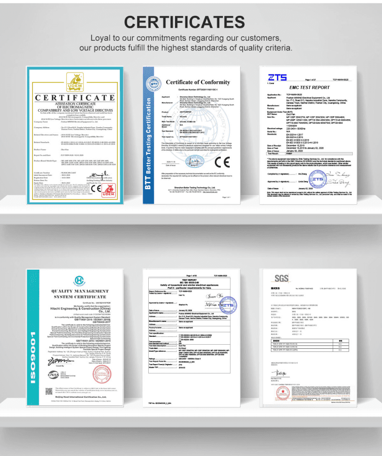 Global Certifications
