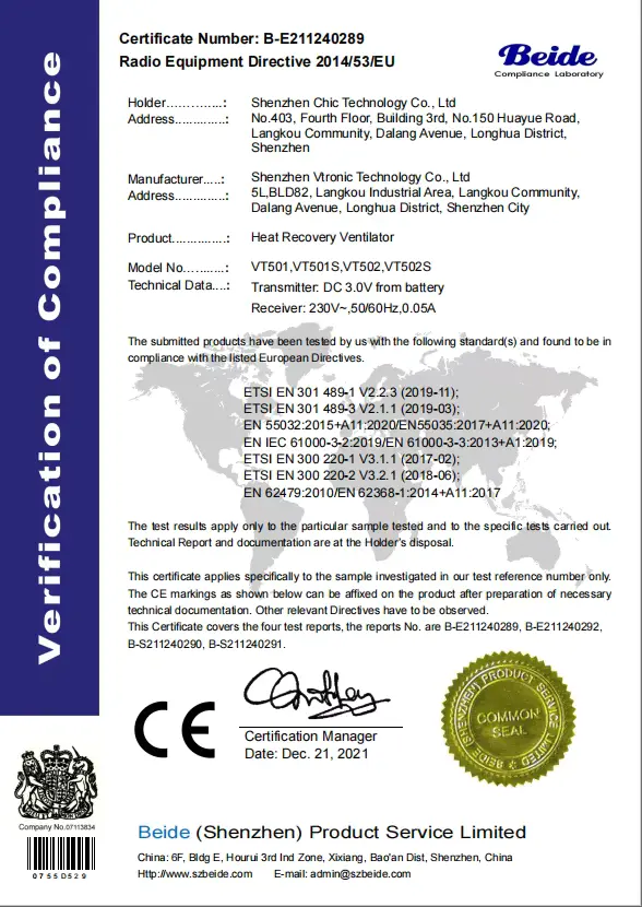 Linggongshare quality certificate
