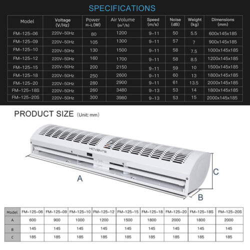 Cross-Flow-Air-Curtain-Q-series-5 Cross-Flow Air Curtain Q series-5