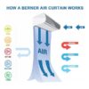 Heating-Air-Curtain-4 Heating Air Curtain-4