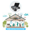 KCQR-Energy-Recovery-Unit-4 Home Energy Recovery Unit-4