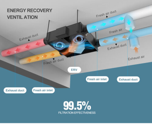 KCQR-Energy-Recovery-Unitm1 Home Energy Recovery Unit