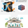KCQR-Energy-Recovery-Unitm3 Home Energy Recovery Unit-m3