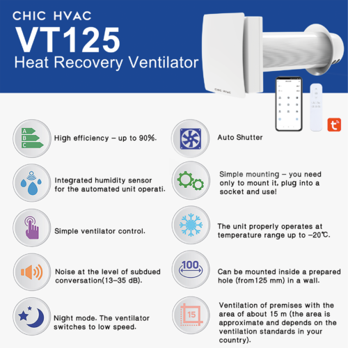 VT125-7 Heat Recovery Ventilator VT125-7