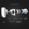 VT501-3 Single Room HRV VT501-Wifi-3