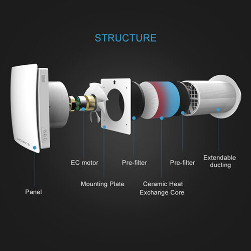 VT501-3 Single Room HRV VT501-Wifi-3