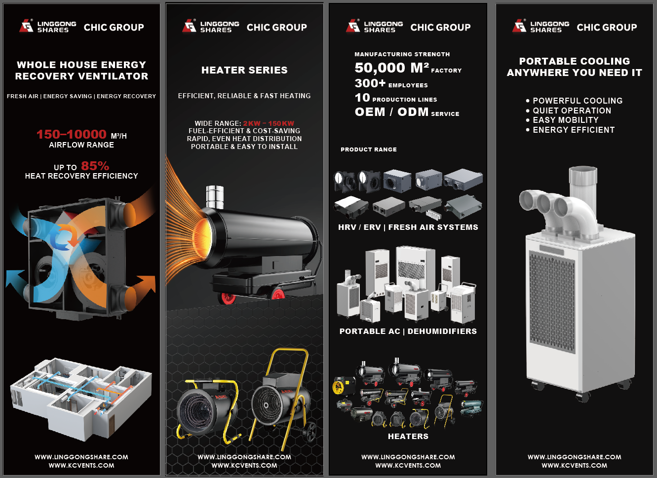 CHIC GROUP Complete HVAC Product Range - VT501 HRV, ERV, EC Fans, Dehumidifiers CHIC GROUP HVAC product lineup including VT501 HRV, ERV systems, EC fans, dehumidifiers and air conditioners
