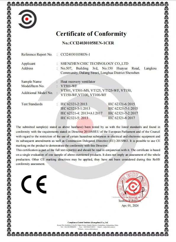 CE Certificate of Conformity