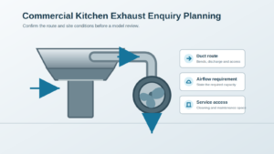 Commercial kitchen exhaust enquiry planning diagram showing hood, duct route and centrifugal fan
