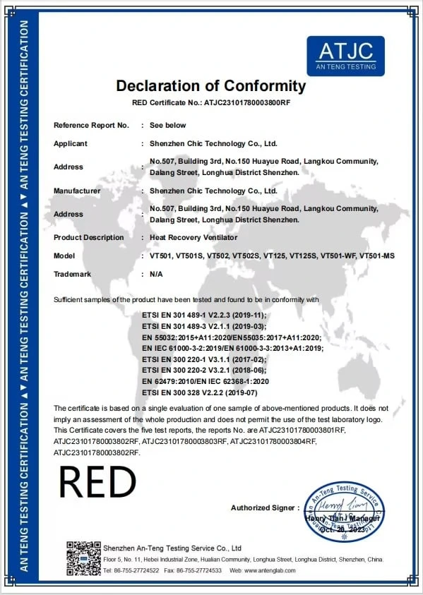 RED Certificate of Conformity